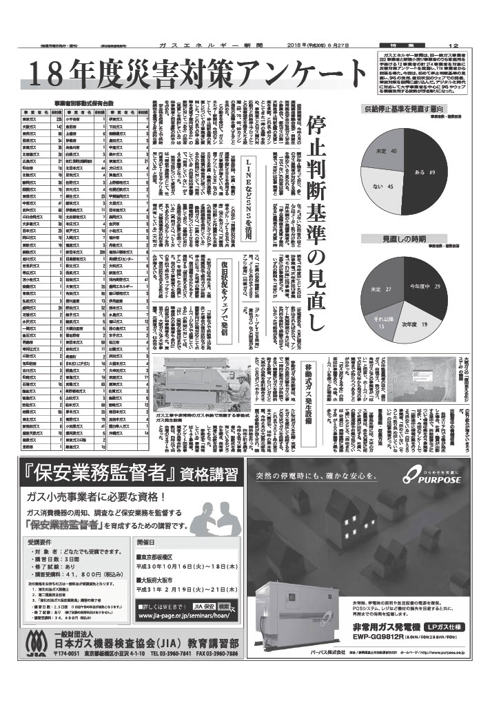 【防災特集】津波対策、IT化が進展/2018年度災害対策アンケート