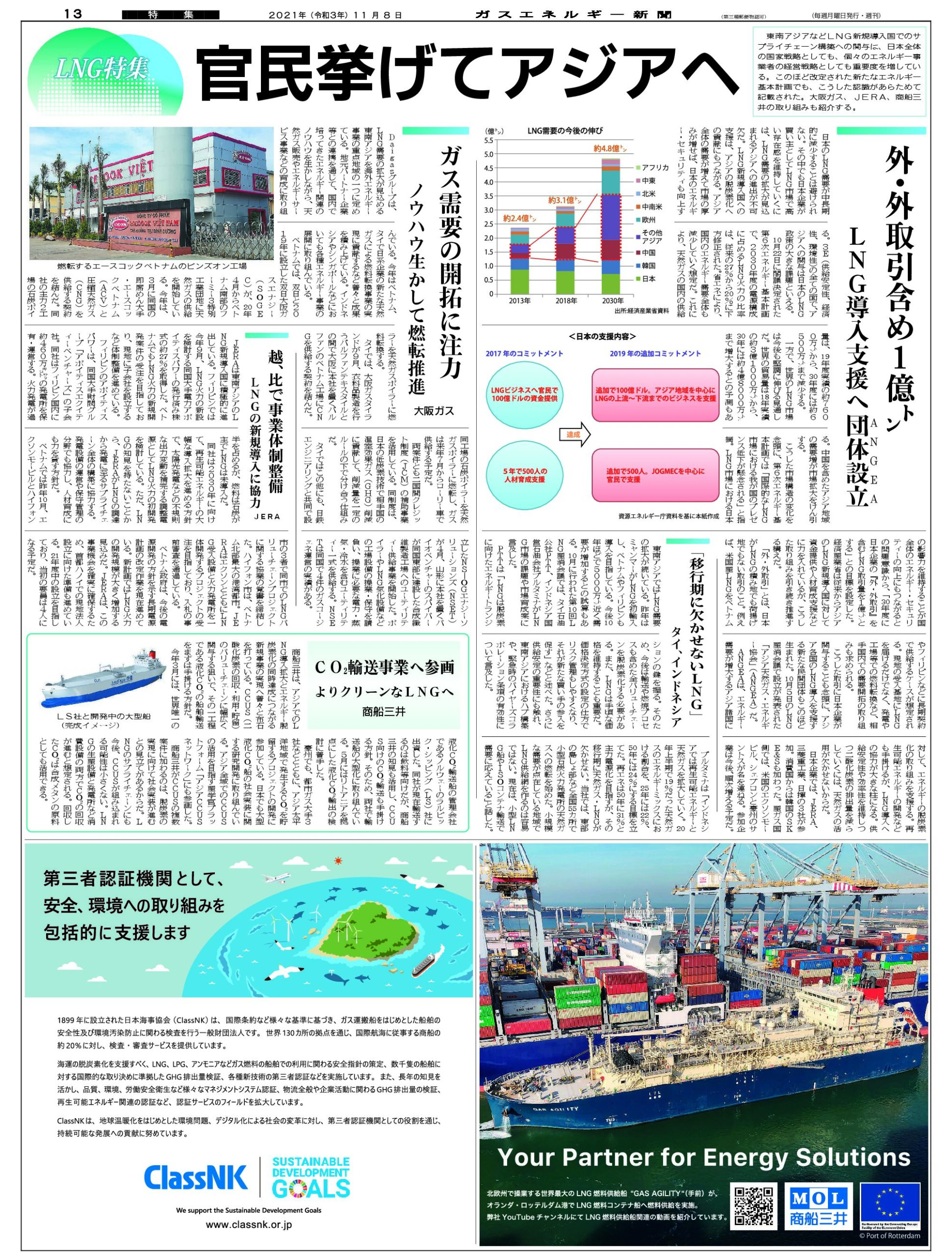 【LNG特集2021】CO2輸送事業へ参画　よりクリーンなLNGへ/商船三井
